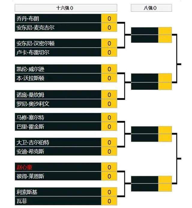 对于杨紫在片中的表现，导演陈国辉也给出了非常高的评价：;杨紫很明白消防员的付出，也很了解消防员家属的心情，她在片中的表演让我们每个人都动情落泪